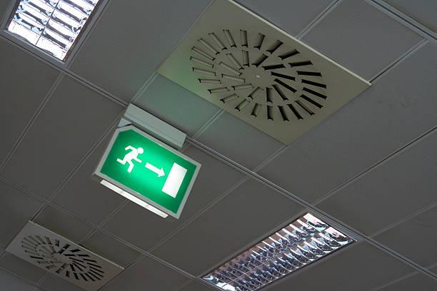 Papel da luminária de emergência LED para evacuação segura